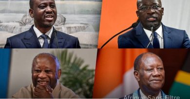 Élections Présidentielles en Côte d'Ivoire 2025 : Alassane Ouattara, conservera-t-il le leadership ?